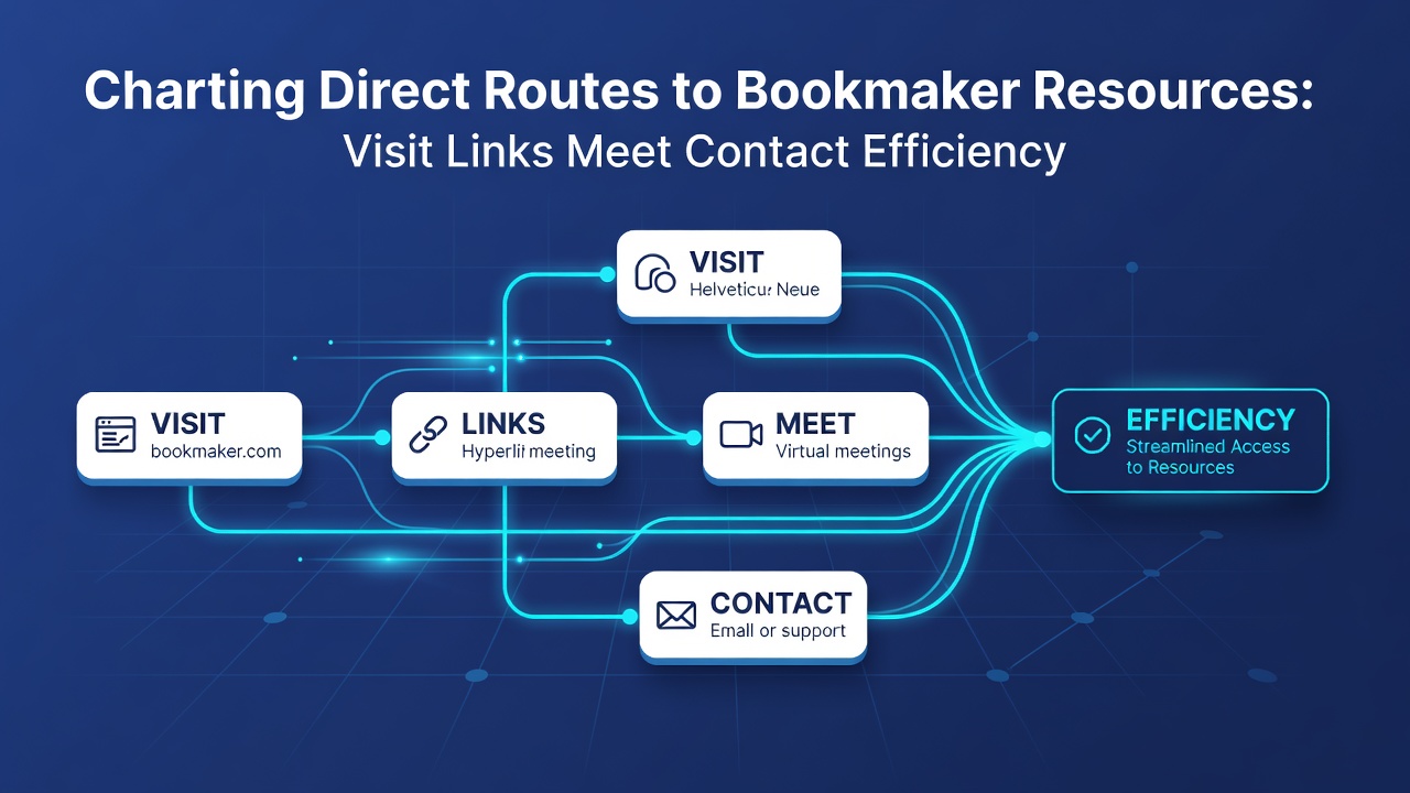 Diagram illustrating contact efficiency metrics alongside direct visit link usage statistics from 2026